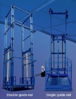 頑丈な貨物上昇テーブルの油圧ガイド・レールの貨物エレベーターの持ち上がるプラットホーム